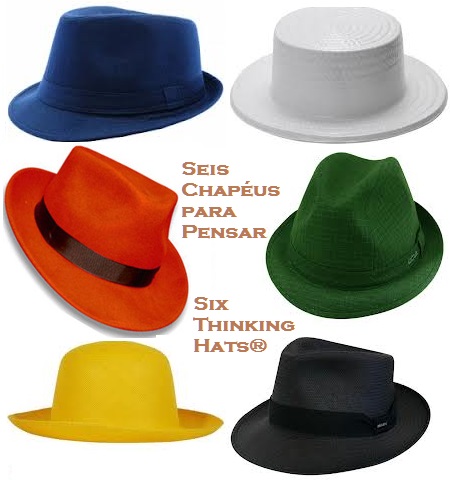 Six Thinking Hats®