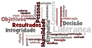 Liderança em poucas palavras