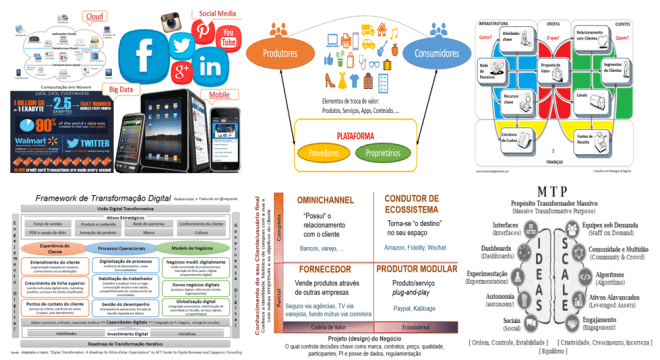 Alternativas Estratégicas