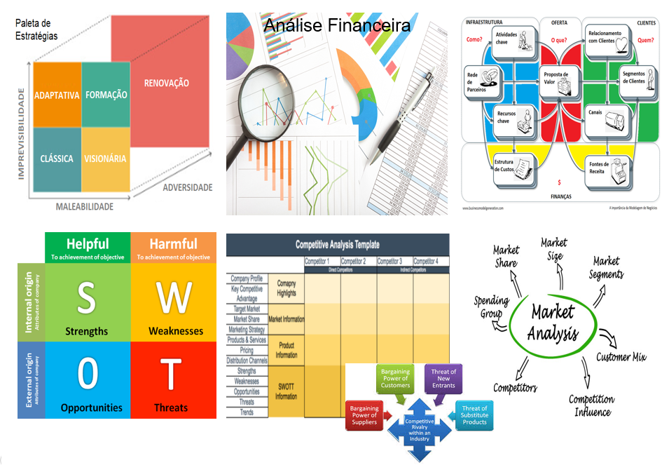 Diagnóstico Estratégico