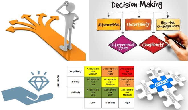 Escolhas Estratégicas