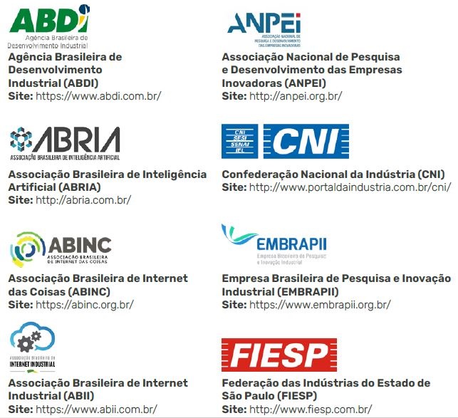 Associações-relacionadas-com-a-Indústria-Brasileira