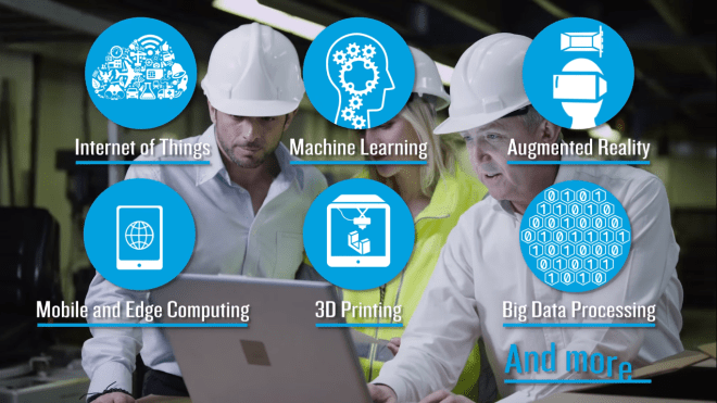 Indutry 4.0 - Technologies